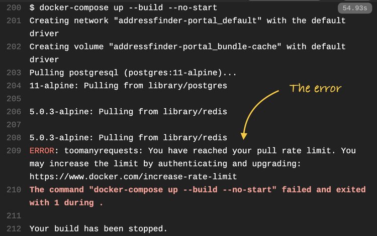 docker download rate limit